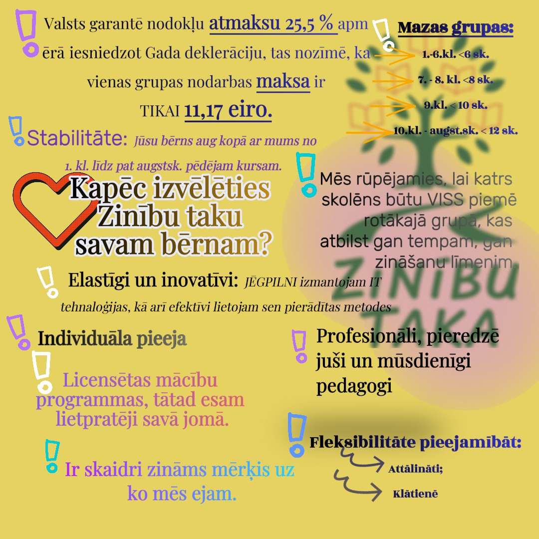 Kapec_izveleties_Zinibu_taku.jpeg