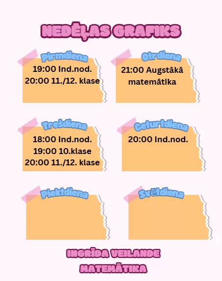Matemātikas nodarbības pie skolotājas Ingrīdas